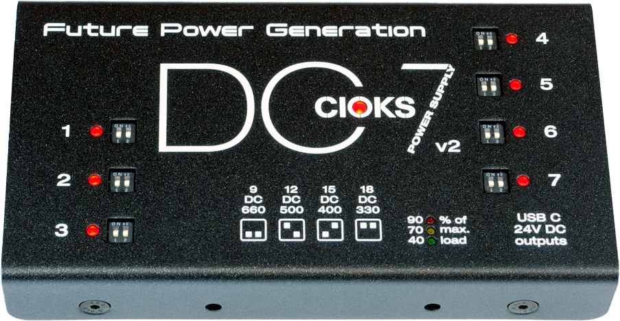 CIOKS Dc7 V2